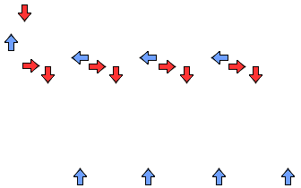 Geothermal Example
